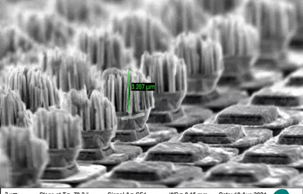 Underfill Can Be Applied Directly to the Nanowires